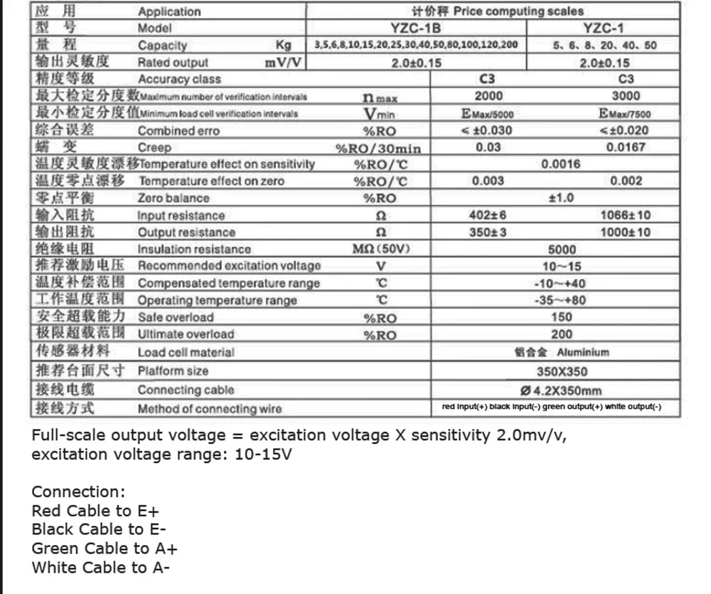 100KG Load cell YZC-1B Pressur - Diy Electronics Load Cell 评论和价格