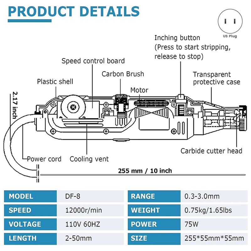 Handheld Magnet Wire Stripping - Wire Stripper Cutter 评论和价格