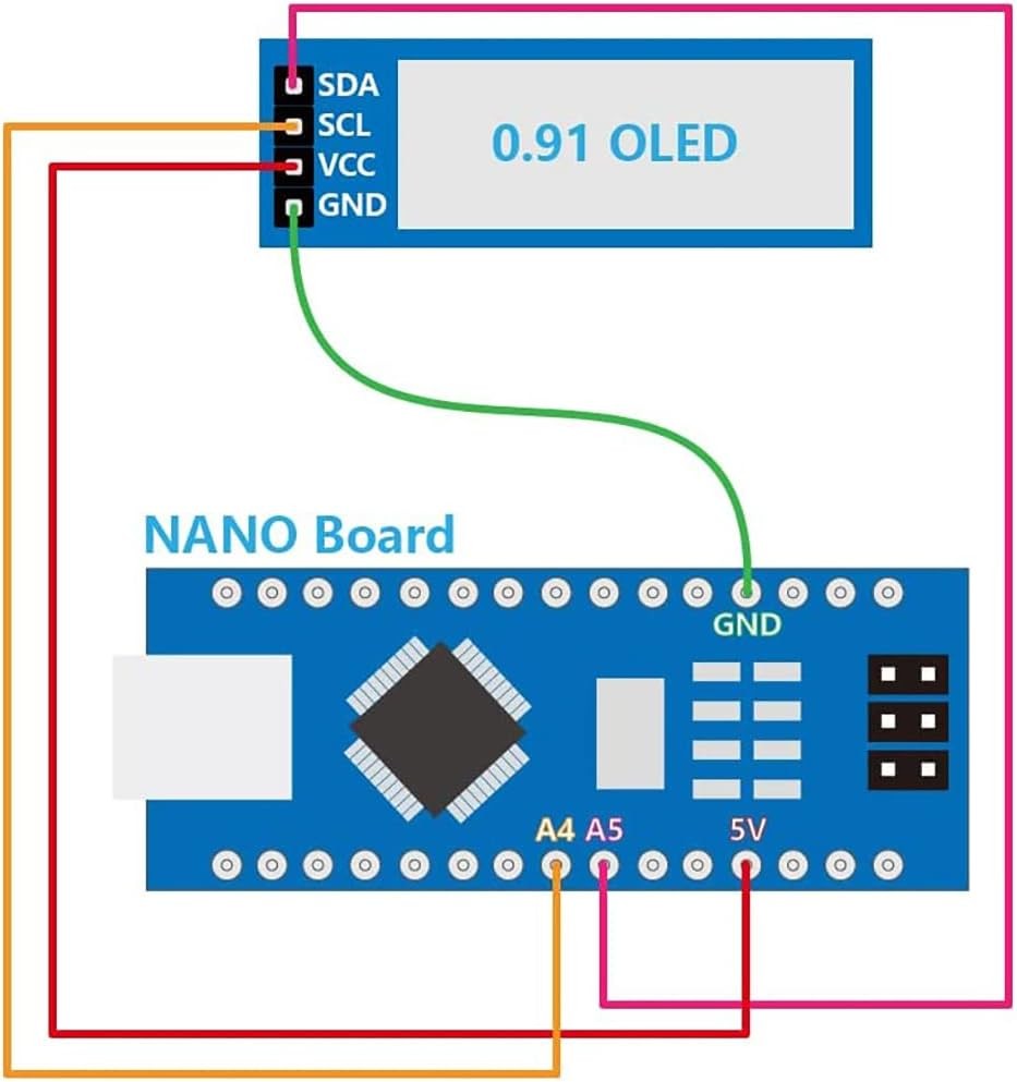 XZG 1-20PCS 0.91 Inch 128x32 I - Arduino Diy Electronics 评论和价格